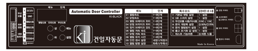 컨트롤러 메뉴얼 이미지1