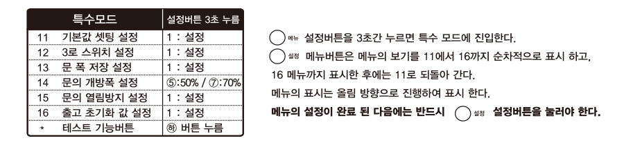 컨트롤러 메뉴얼 이미지4