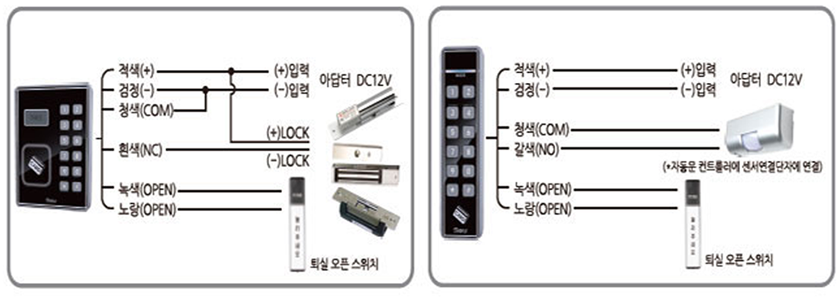 배선도 이미지