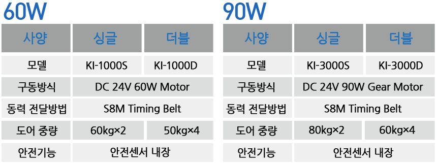 상세 사양 이미지