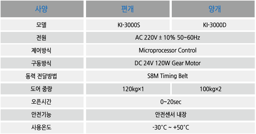 상세 사양 이미지