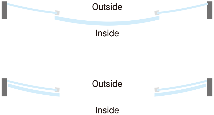 Detailed View 이미지