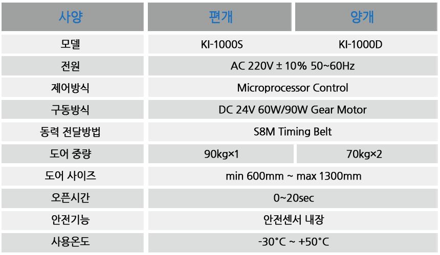 상세 사양 이미지