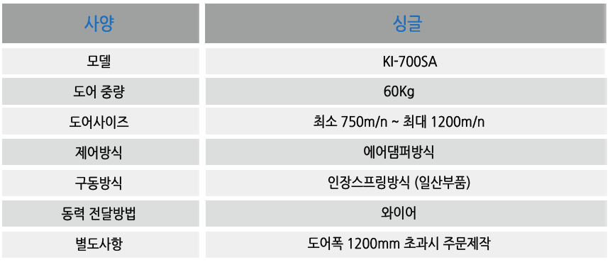 상세 사양 이미지