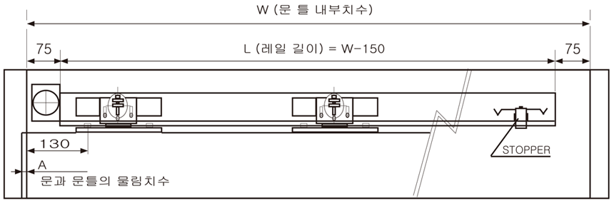 설치기준도 이미지