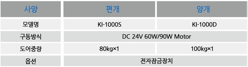 상세 사양 이미지